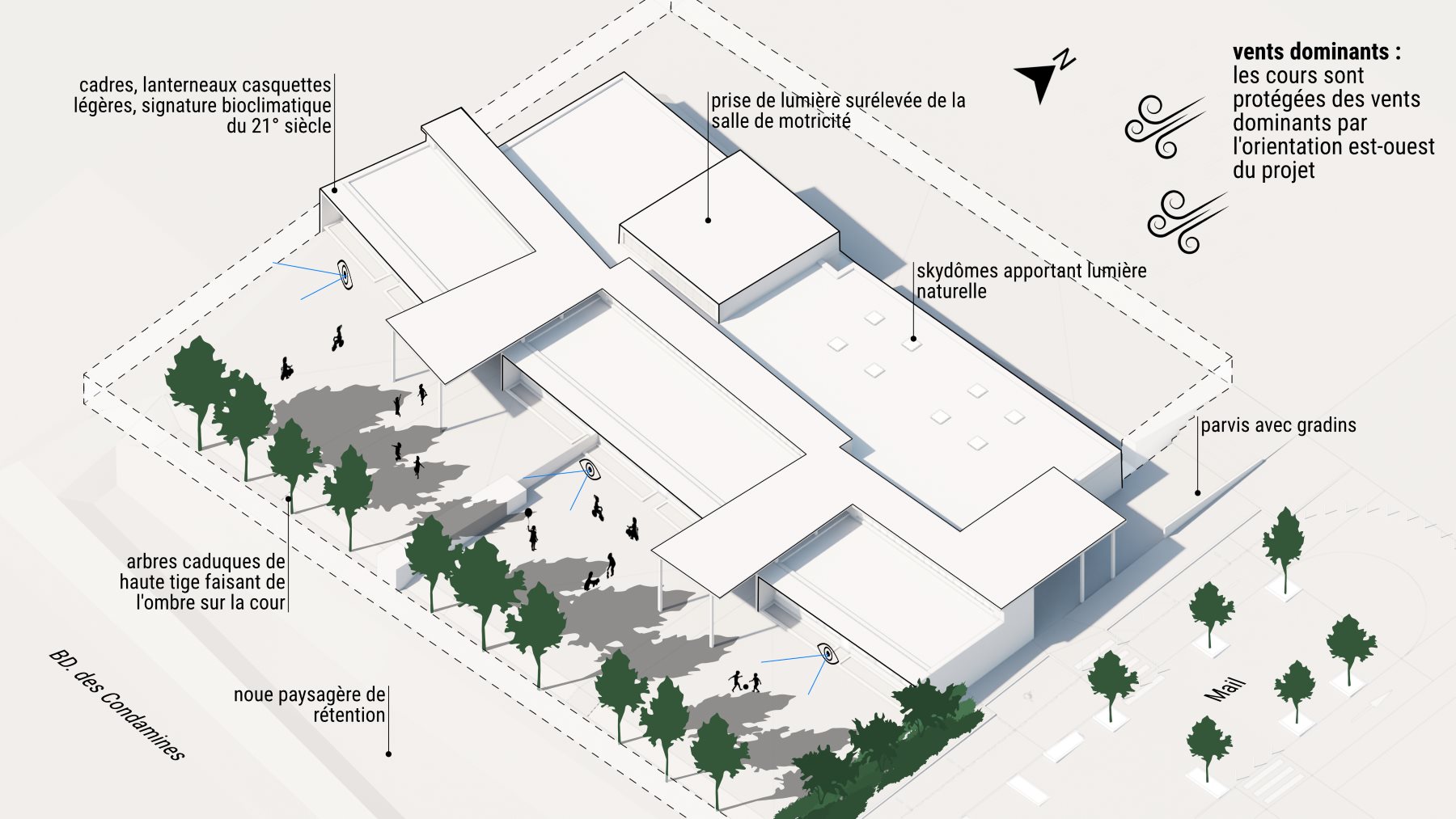 groupe scolaire Saint-Geniès-de-Fontedit axonométrie